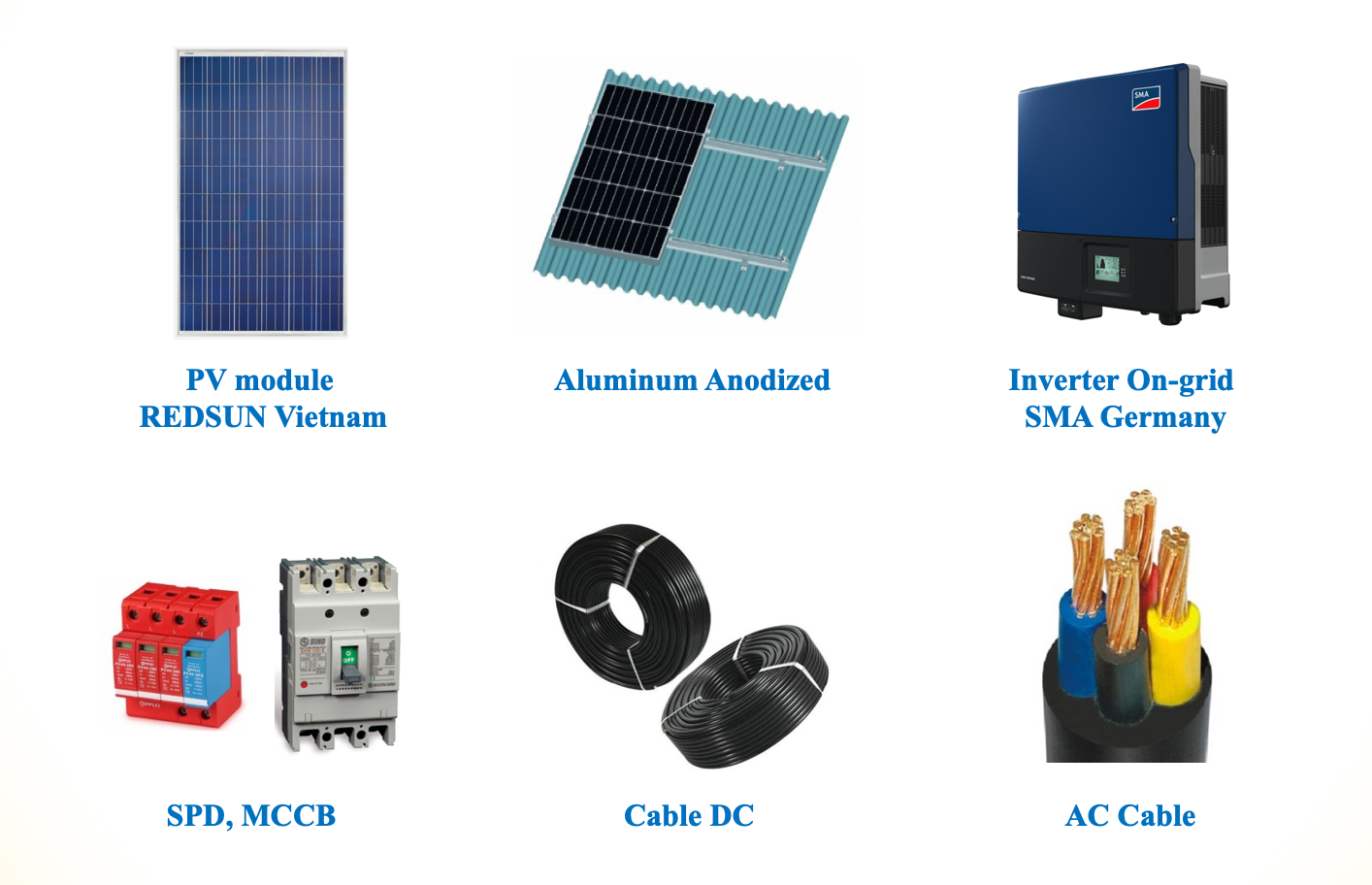 Hệ thống điện NLMT hộ gia đình - Công Ty Cổ Phần Năng Lượng Mặt Trời Đỏ